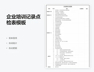 企业培训记录点检表模板