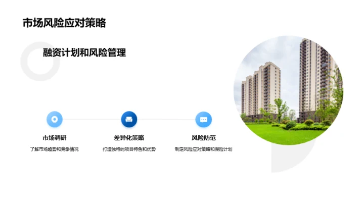 房产开发与融资策略