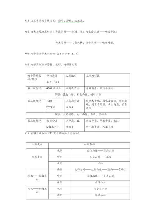 初中地理必考知识点汇总.docx