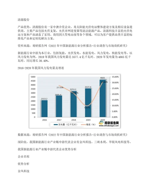 我国新能源行业产业链现状及上下游企业优势分析