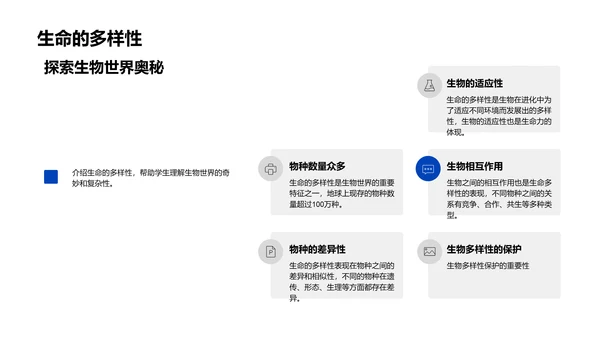 生命起源演讲PPT模板