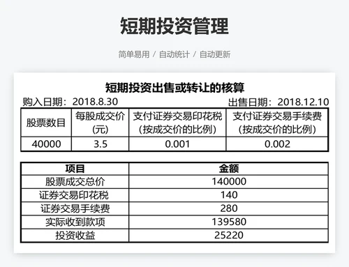 短期投资管理