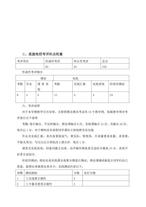 汽车底盘电控改革专项方案.docx