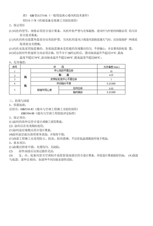 监理工作质量监督检查要点