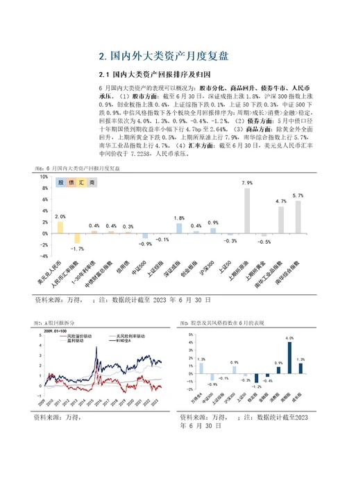 策略月报：宽货币预期下，关注上游周期反转