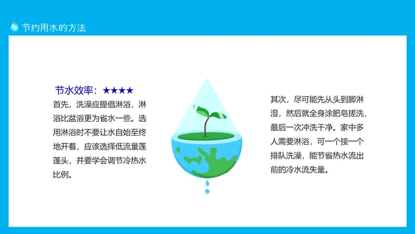 珍惜水源从我做起动态PPT模板