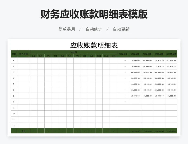 财务应收账款明细表模版