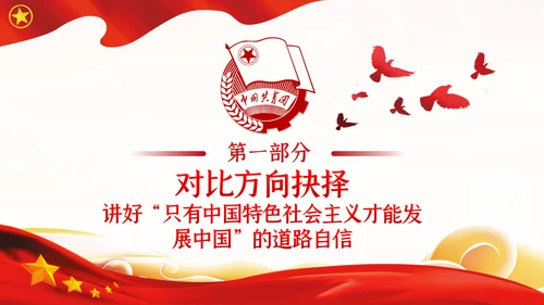 中国青年应从四个对比读懂四个自信共青团团课PPT