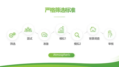 绿色大气保险公司教师工作总结计划动态PPT模板