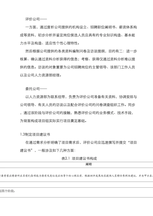 药业集团代理招聘项目案例.docx