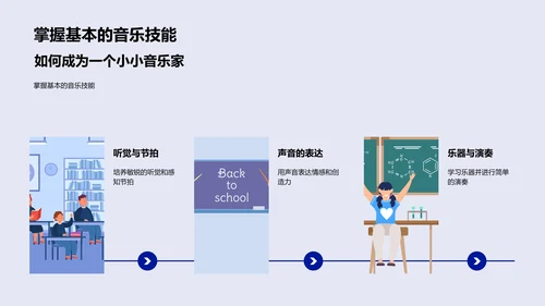 小学音乐基础教学