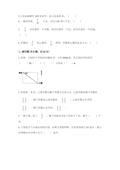 小学六年级数学上册期末卷带答案（预热题）.docx