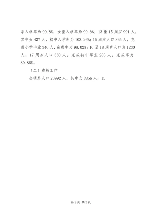 学校两基工作迎检汇报材料.docx