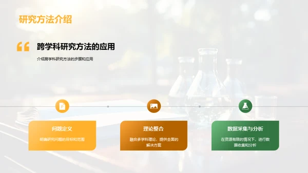跨学科研究之旅