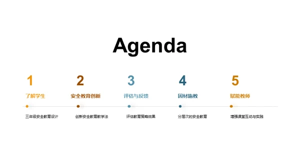 校园安全教育策略
