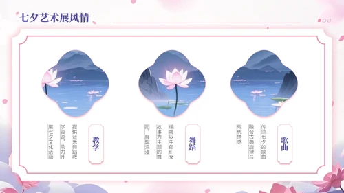 玫瑰红藤萝紫双色中国风七夕文化学校传统文化课程PPT模板