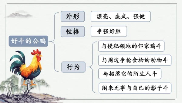 部编版六年级上册语文 交流平台与初试身手 课件