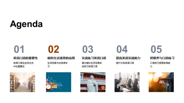 英语口语应用策略
