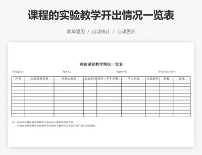 课程的实验教学开出情况一览表