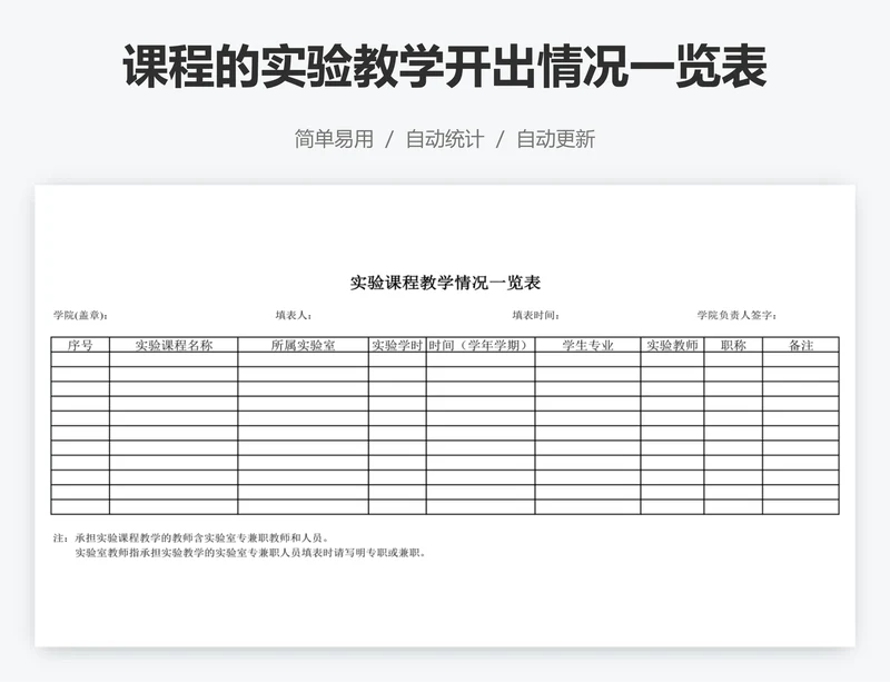 课程的实验教学开出情况一览表