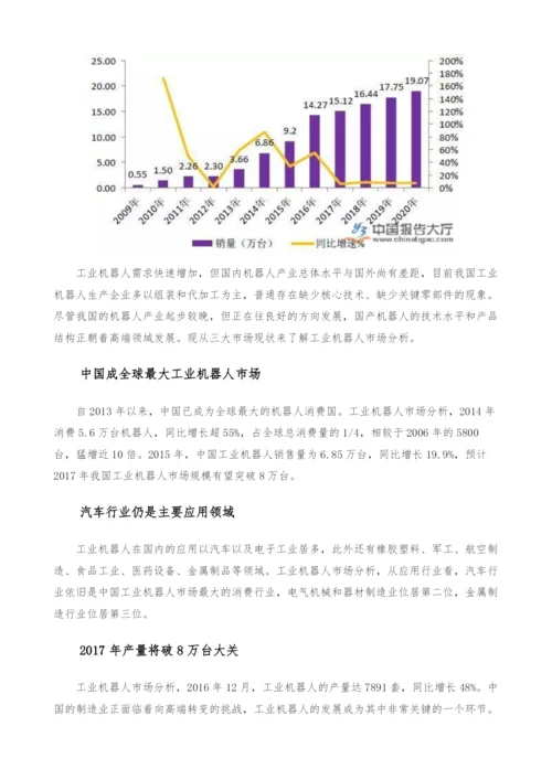 工业机器人市场分析-产业报告-2.docx