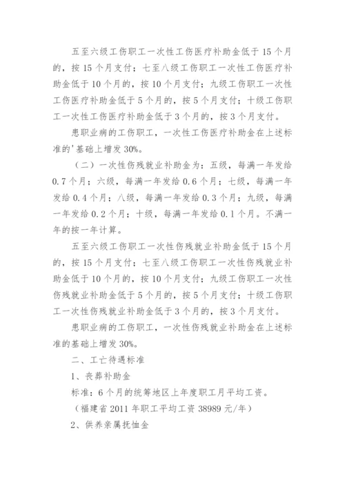 福建省工伤伤残等级鉴定标准及赔偿标准.docx