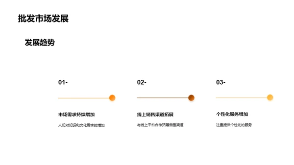 图书批发业新篇章