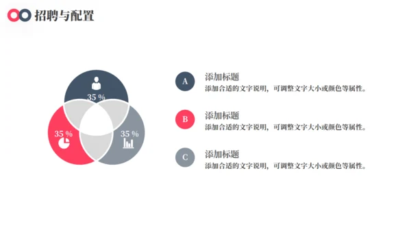 HR人事行政工作培训通用PPT课件模板