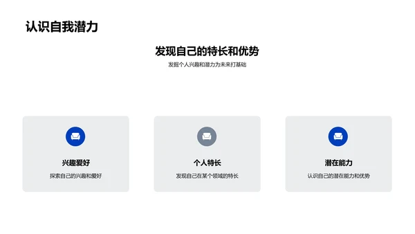 初中新学期导向PPT模板