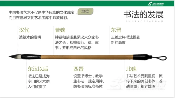 第20课 魏晋南北朝的科技与文化 课件