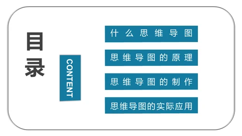思维导图脑画培训通用PPT模板