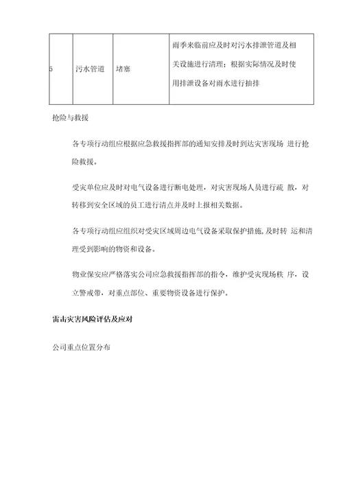 44自然灾害风险评估及应对程序