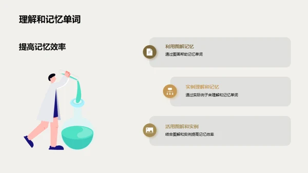 深入浅出英语词汇