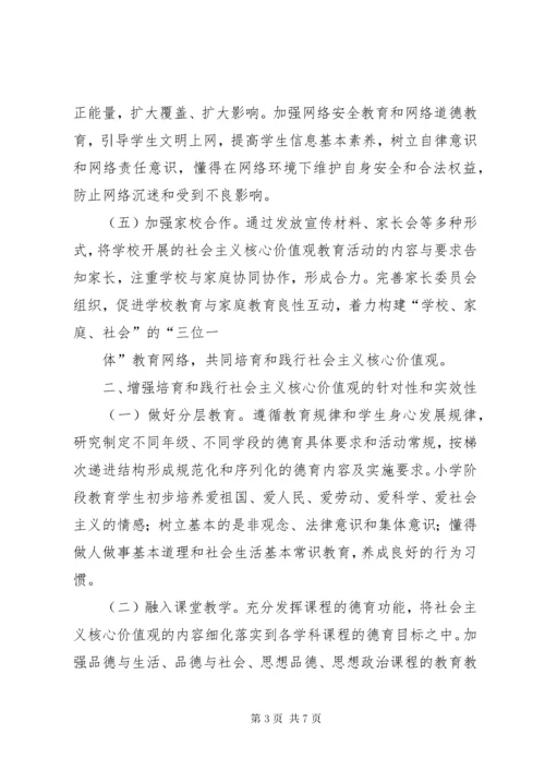 6小学开展培育和践行社会主义核心价值观活动的方案.docx