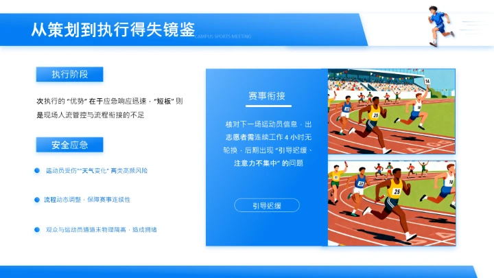 蓝色插画风校园运动会活动方案复盘PPT模板