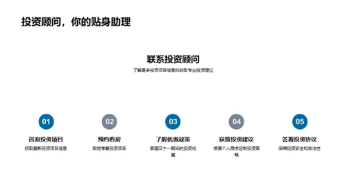 房产投资节日攻略