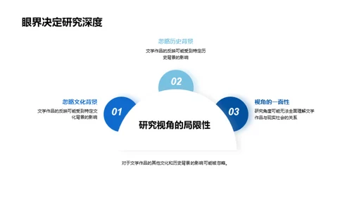 文学镜像下的社会解读