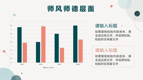 绿色简约莫兰迪几何教学工作总结PPT模板