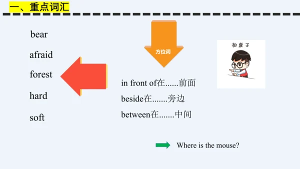 Unit 1 Goldilocks and the three bears期末核心考点集训--译林版