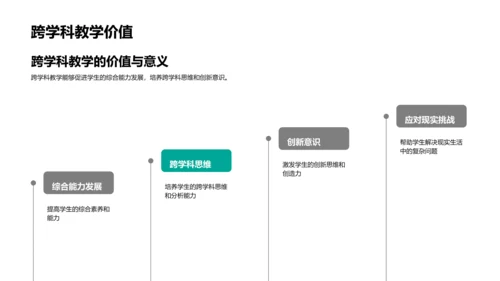 探索跨学科教学