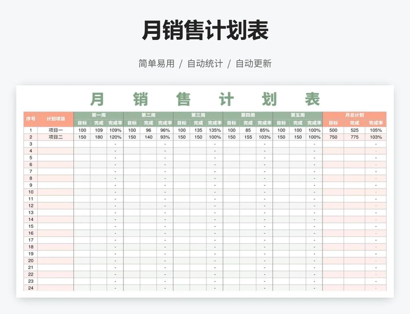 月销售计划表