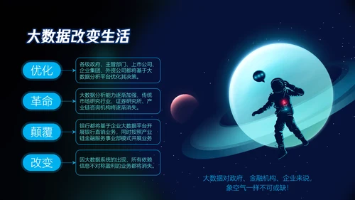 全球大数据数字产业PPT模板