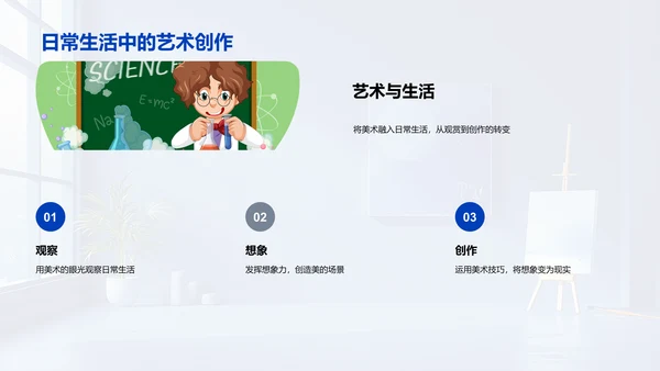 美术教学概览PPT模板