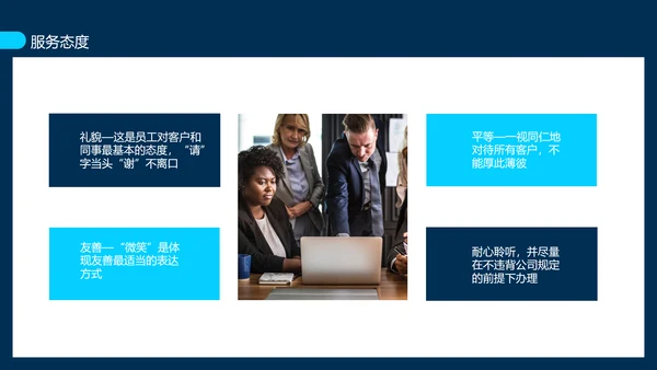 保安公司服务标准培训动态PPT模板