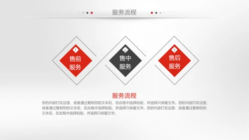 简约企业宣传企业简介公司简介PPT模板