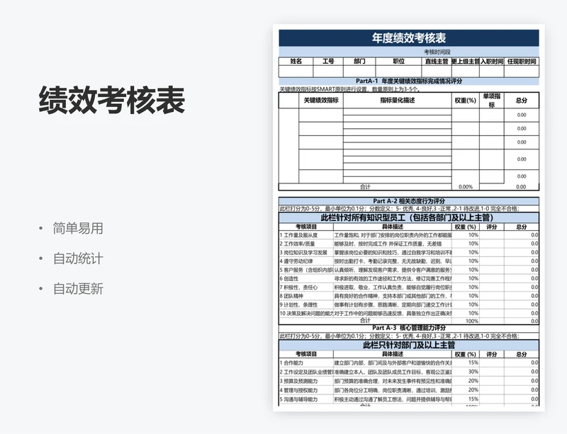 绩效考核表