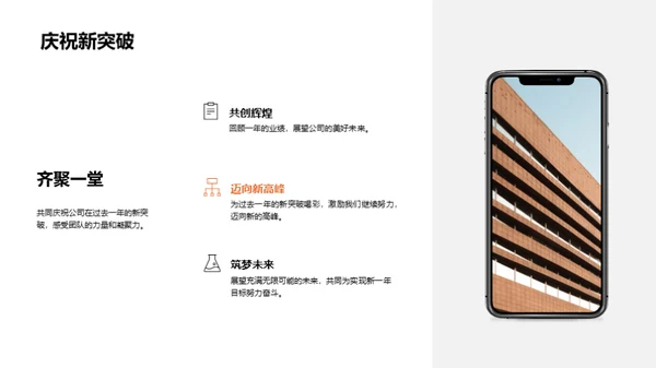 品牌翻新