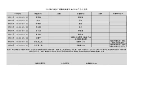 销售部员工培训考核管理办法最新(1)