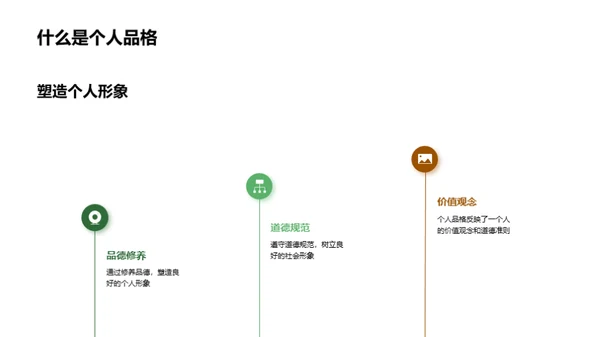 品格养成与道德法治