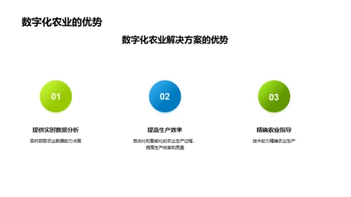 农业科技新纪元